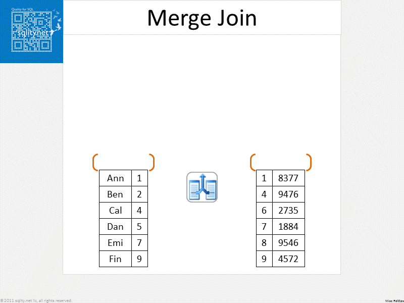 merge-join-algorithm