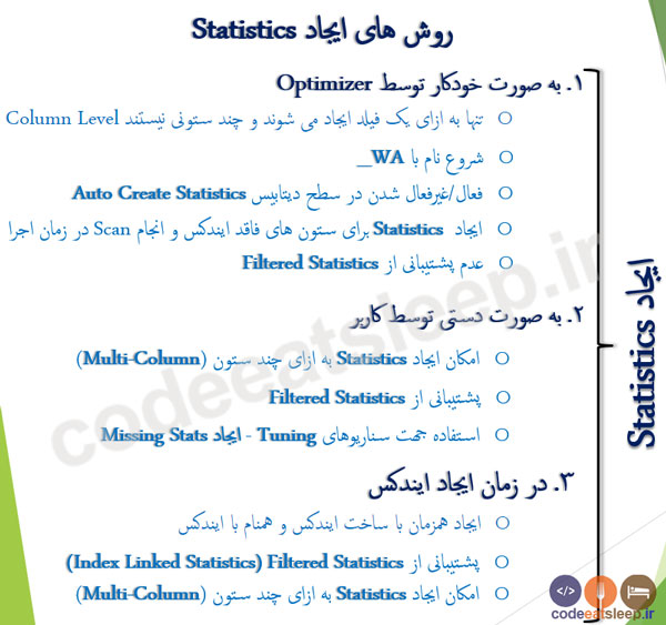 statistics-creation-type