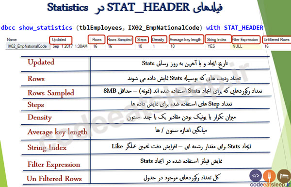 statistics-stat-header
